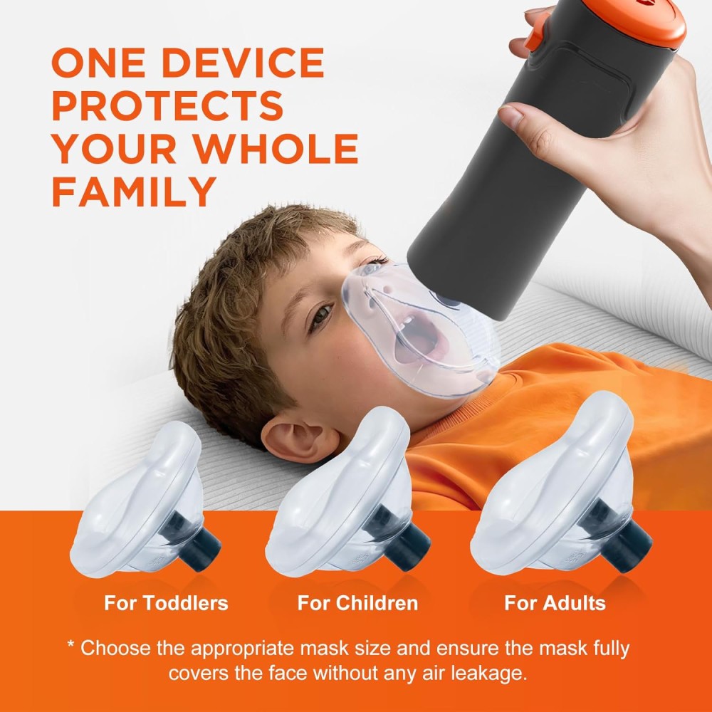 VacSave™ Anti Choking Device